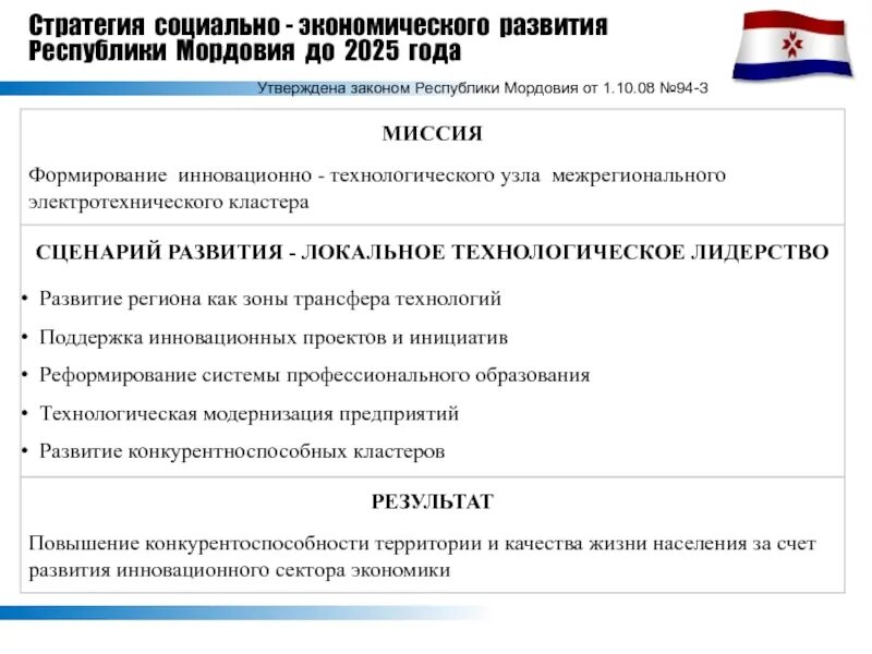 Развитие экономики мордовии. Особенности экономики мордовии. Отрасли хозяйства мордовии. Социально экономическое развитие мордовии. Целевые программы республики мордовия.
