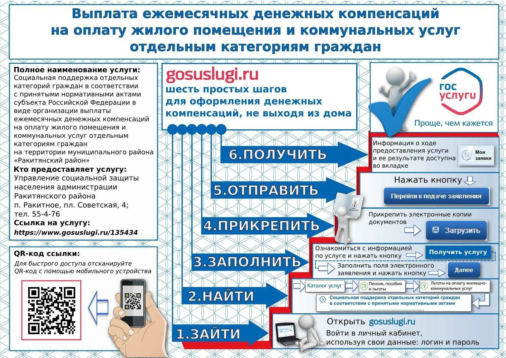 Какую денежную компенсацию