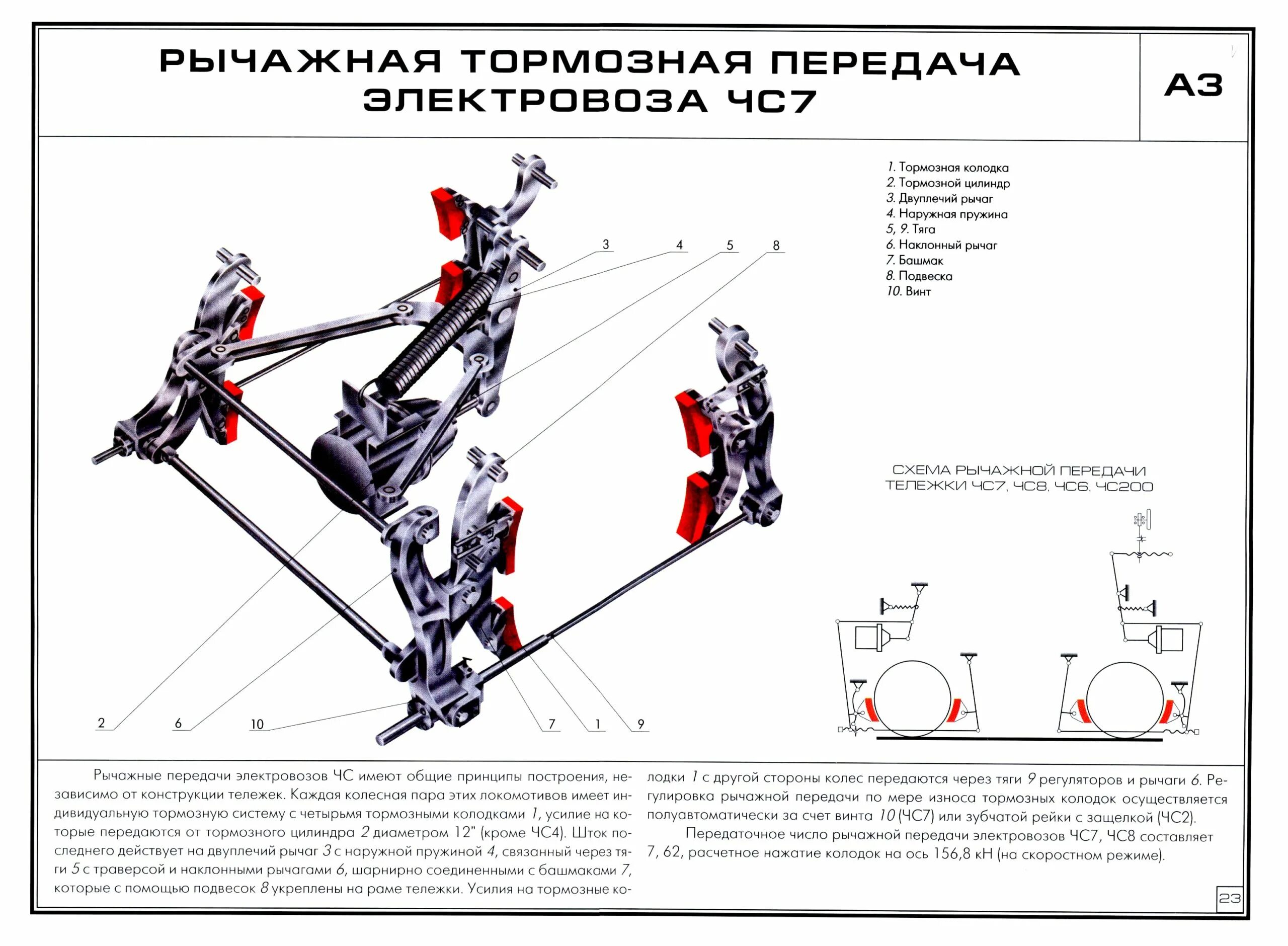 Тормозная рычажная передача электровоза. Тормозная рычажная передача электровоза 2эс5к. Тормозная рычажная передача электровоза вл80р. Тормозная рычажная передача электровоза эп1. Рычажная тормозная система вл10.