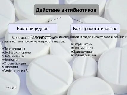 Антибиотики действующие вещества