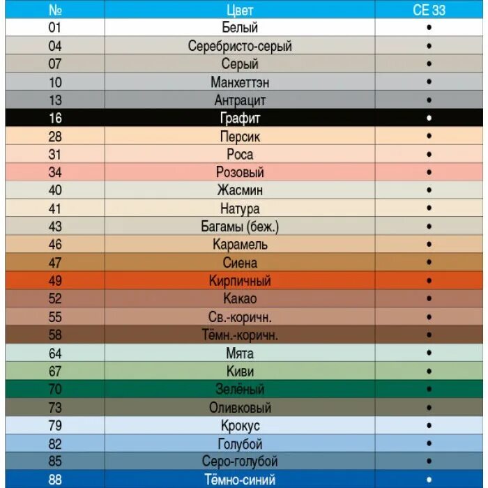 атлас фуга экстра затирка цвет 036. шовная затирка для плитки терракот. квик микс кладочный раствор цвета. цветная затирка для плитки. затирка для плитки цвета.