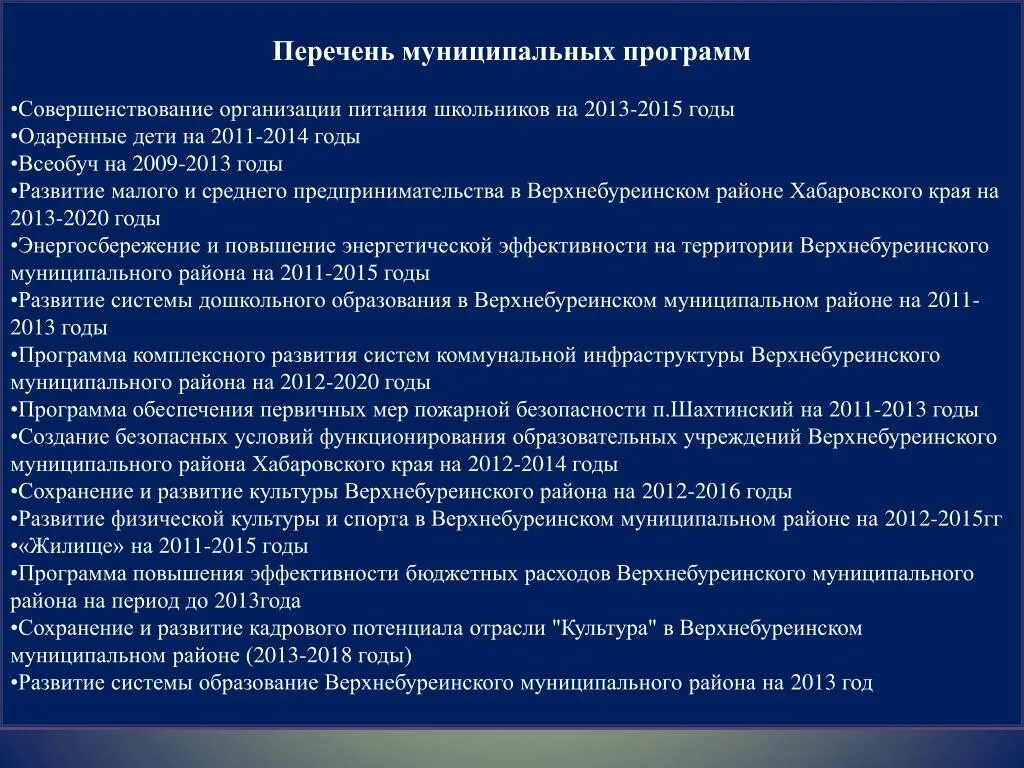 Перечень муниципальных программ 2025. Перечень муниципальных программ 2025