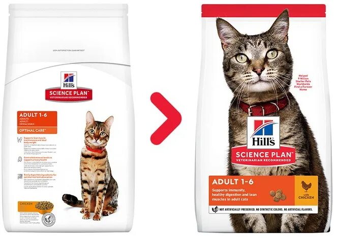 Hill s science plan 1 6. Хиллс эдалт для кошек курица 1,5кг. корм хиллс 1-6 лет для кошек. хиллс для кошек 1-6 курица. hill&#039;s (хиллс) sp сухой корм для стерил. кошек c курицей 1,5кг.