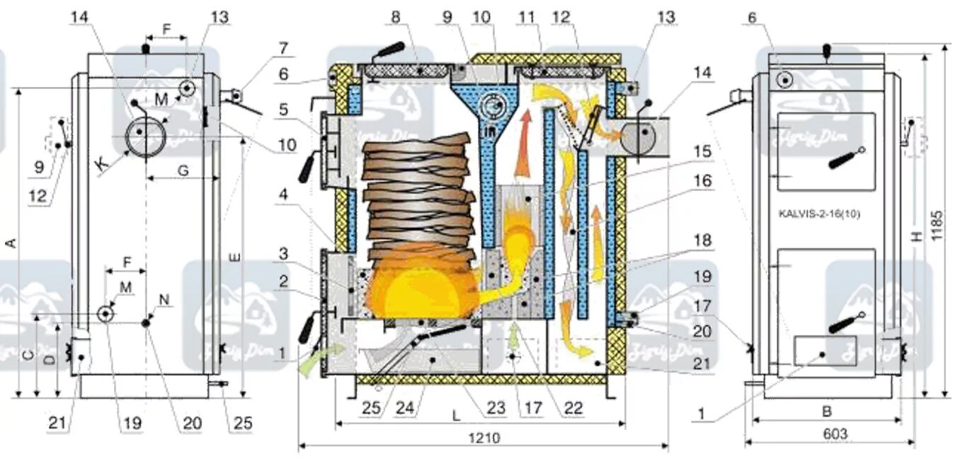 Котел Kalvis 16. Чертеж твердотопливного котла длительного горения. Пиролизный твердотопливный котел Kalvis 10. Котел твердотопливный Kalvis чертежи. Загрузка котла длительного горения