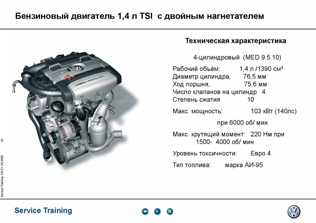 Двигатель 1.4 TSI 140 Л.С схемы. Схема двигателя 1.4 TSI. Двигатель 1.8 TSI 140 Л.С. Двигатель 1.8 TSI. Вес двигателя 1