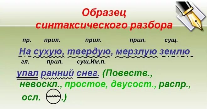 Как делать разбор цифры 4. Разбор под цифрой 4. Как делать разбор под цифрой четыре. Разбор предложения под цифрой 4. Цифра 4 над словом 3 класс