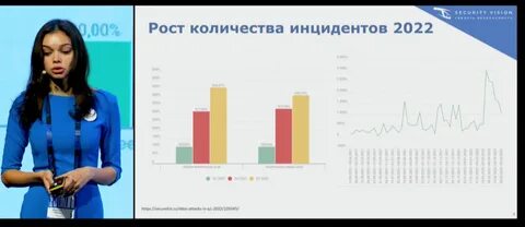 Что такое пресейл 11.11