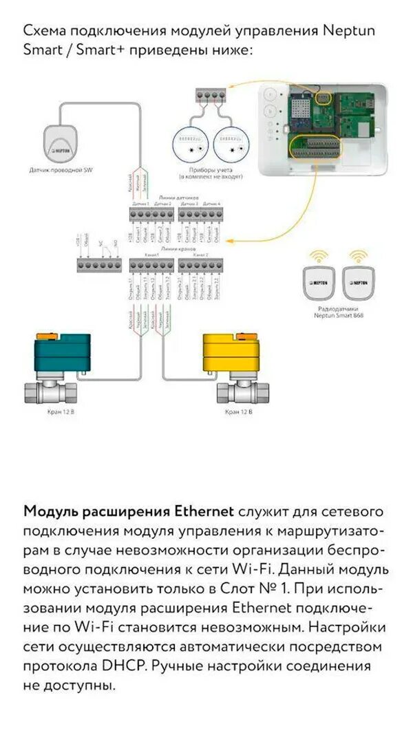Нептун Система контроля протечки воды Neptun Bugatti Base 3/4 - купить в интерне