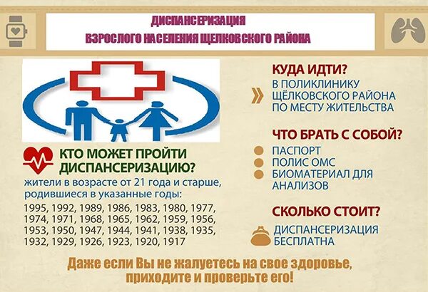 Запись к врачам щелково фрунзе. Щёлково поликлиника 1. Диспансеризация в 3 года. Поликлиника Щелковская. Наша поликлиника Щелково.