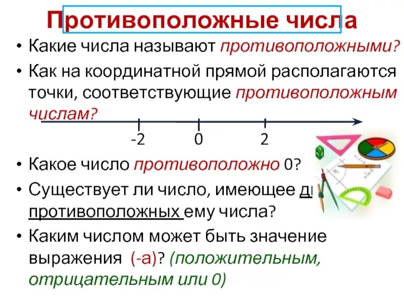 Какое число противоположное числу 0 5. Протива положные числа. Как записывать противоположные числа. Противоположными числами называют. Число противоположное числу а.