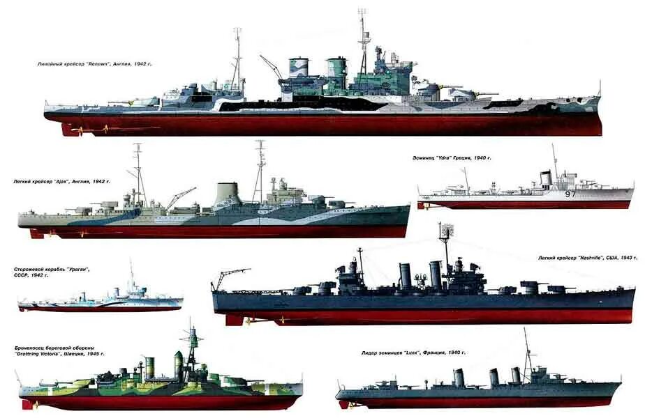 линейный крейсер ринаун. итальянский флот во второй мировой. военные корабли 2 мировой войны. ютландский бой 1916. перл харбор затопленный линкор.