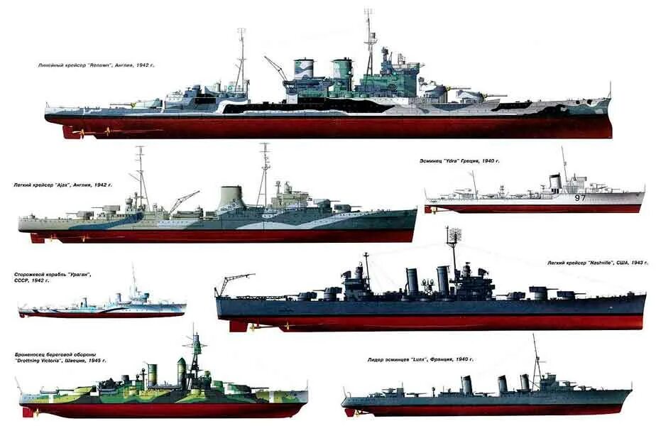 Флот Италии во второй мировой. Флот 2 мировой. Итальянский флот во второй мировой. Английский флот во второй мировой. Флот 2 класс