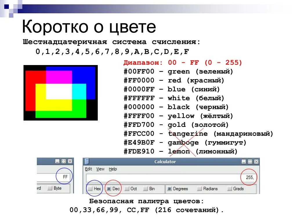 Кодирование цветов таблица. Цвета в шестнадцатеричной системе. Шестнадцатиричная система цвета. Таблица шестнадцатиричных цветов. Система цветов.