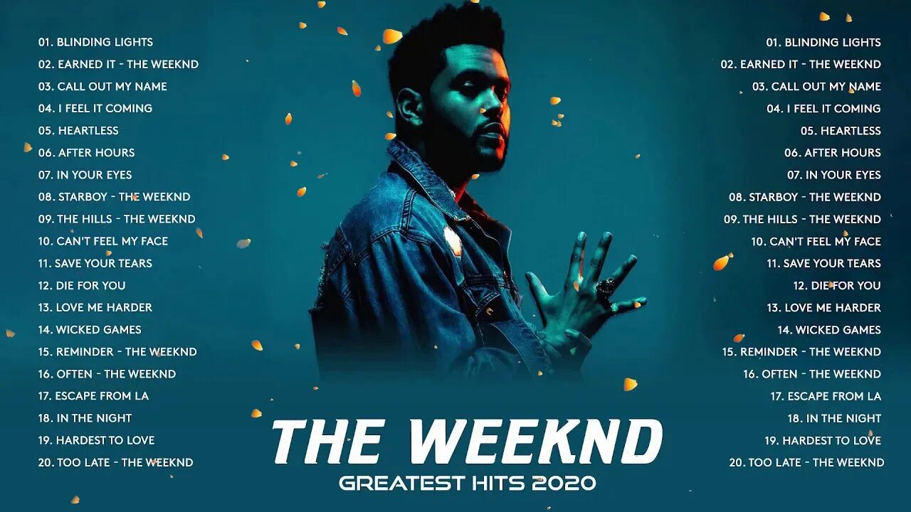 The Weeknd песни. After hours the Weeknd текст. Самый популярный трек the weekend. Earned the Weeknd. Earning it the weekend