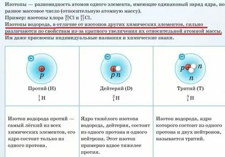 Изотопы cr