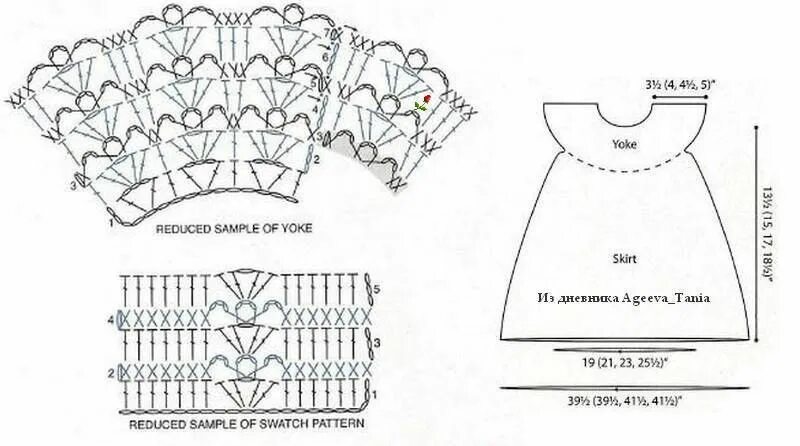 Вяжем кокетку для детского платья крючком схема. Вязаная кокетка для детского платья схема вязания. Вязание крючком кокетки для платья для девочки схемы. Круглая кокетка крючком для детского платья на 2 года схемы.