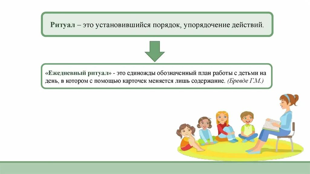 Ритуал. Упорядочение. Правило установленный порядок. Ритуальность. Сайт порядок установить