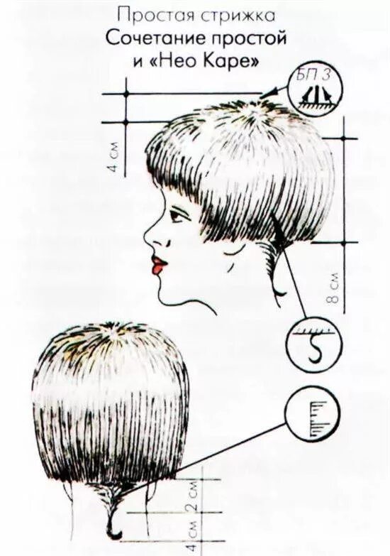 Техника боб кар. Схема стрижки удлиненного градуированного каре. Стрижка паж схема выполнения стрижки. Схема стрижки Боб каре градуированное. Боб каре техника стрижки схема.
