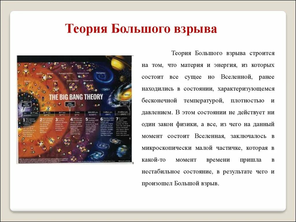 Согласно теории большого взрыва. Теории происхождения Вселенной теория большого взрыва. Большой взрыв теория возникновения. Возникновение Вселенной теория большого взрыва. Теория большого взрыва Эволюция Вселенной.