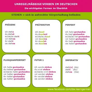 Ich wird