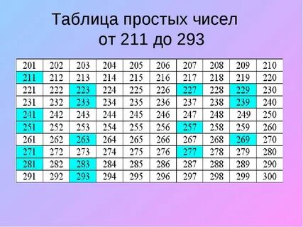 05.04 какая дата