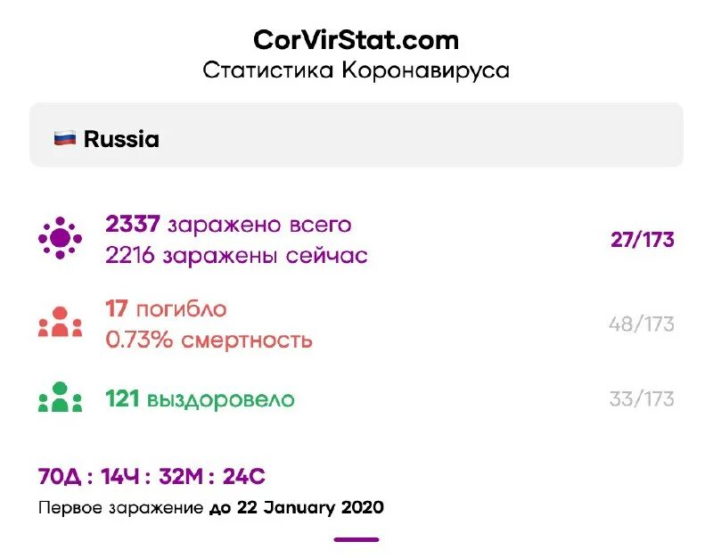 автобус кэмп домодедово