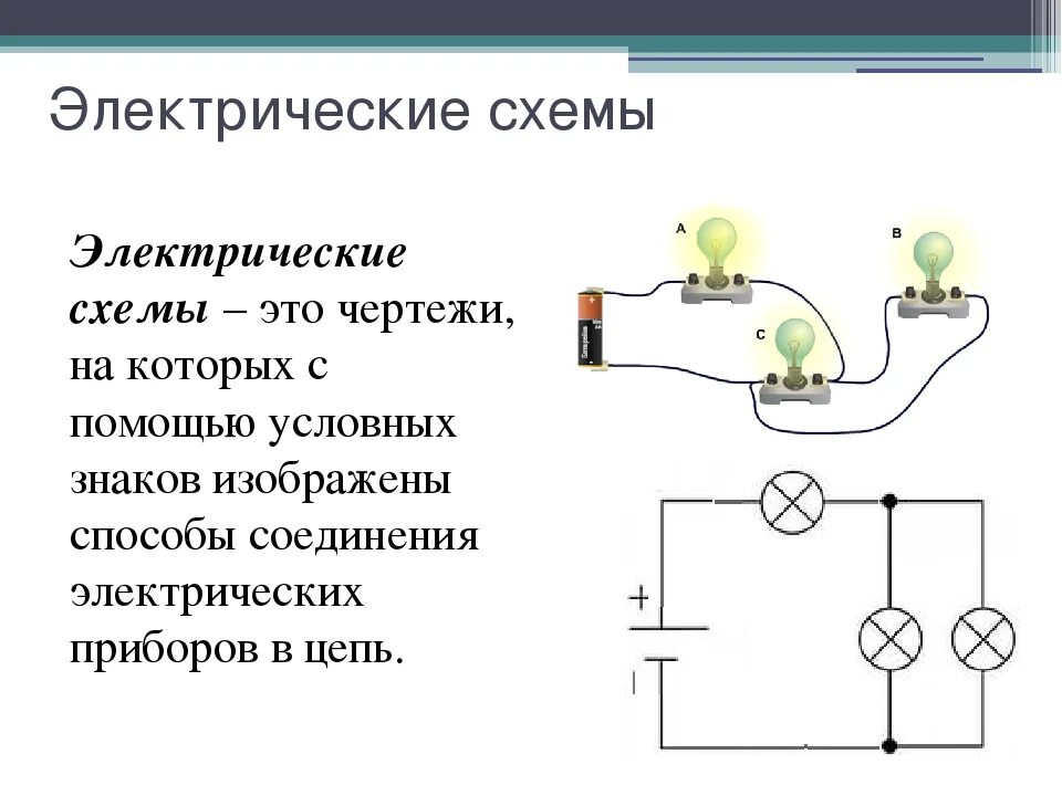 Модель электрической цепи