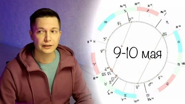 Чудинов Козерог. Чудинов гороскоп. Чудинов козерог март 2024