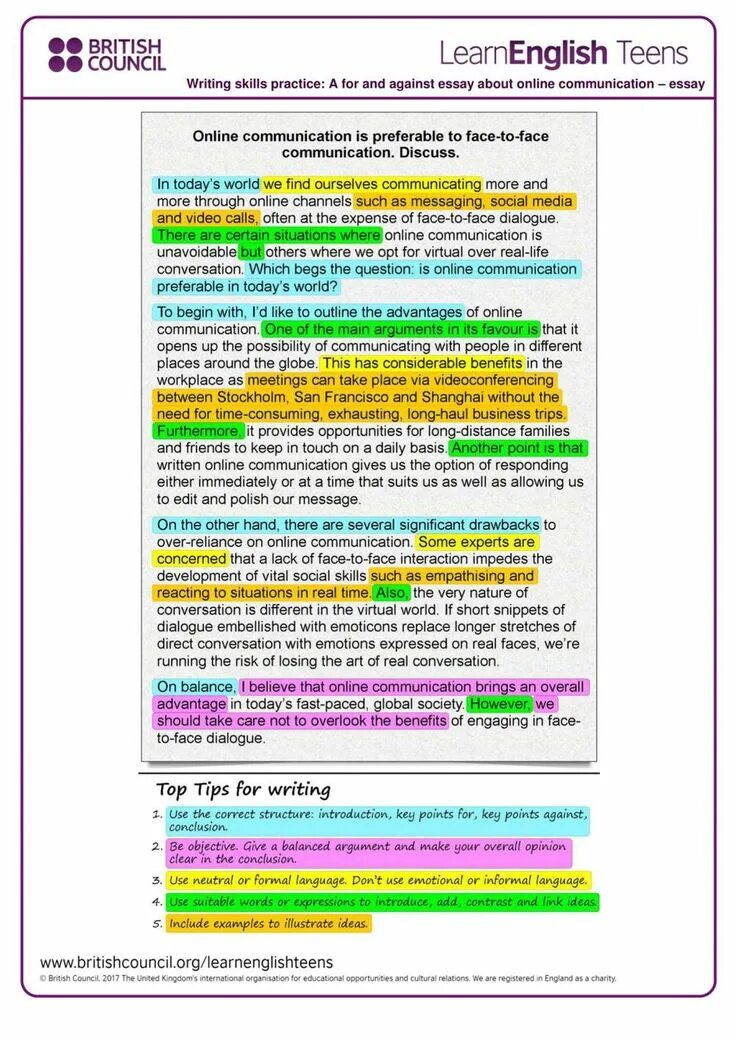 For and against writing. Эссе for and against. Шаблон for and against essay. План for and against essay. For and against essay структура.