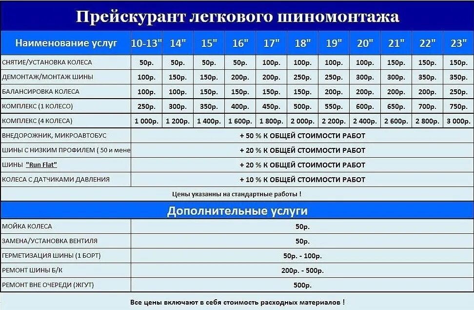 Программа 100 услуг. Услуги шиномонтажа. шиномонтаж расценки. прейскурант на услуги шиномонтажа. расценки на услуги шиномонтажа.