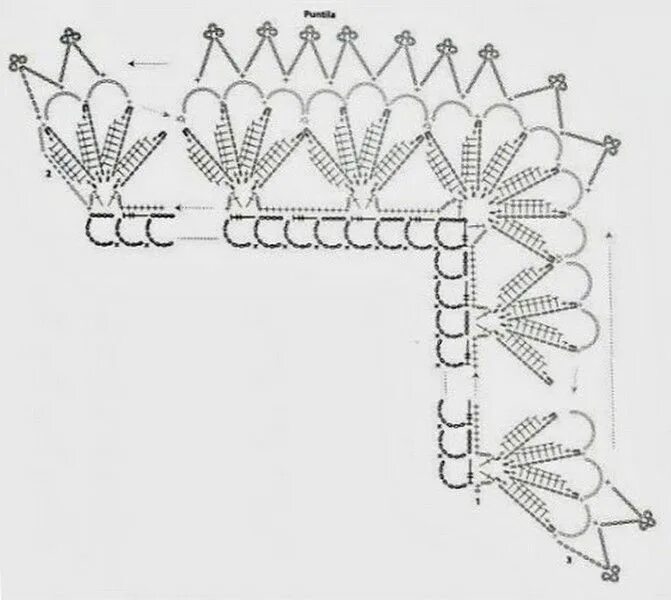 Обвязать края крючком кайма схема. Обвязка шали крючком края изделия схемы. Обвязка края пледа с2с. Обвязка детского пледа крючком схемы. Обвязать косынку крючком схемы.