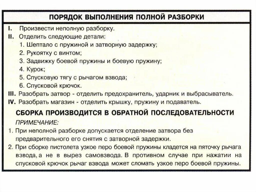 Порядок неполной разборки пм пм. Время выполнения неполная разборка пм. Время выполнения неполная разборка пм. Время выполнения неполная разборка пм. Схема полная разборка и сборка пистолета макарова.