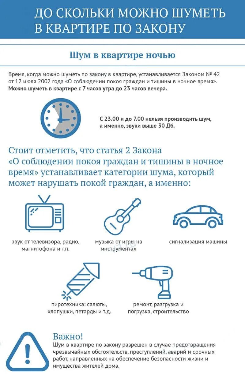 Нельзя проводить ремонтные работы. До скольких модно думеть в квартире. Жо скольких можно уметь в квартире. Когда нельзя шуметь в квартире по закону. Ремонт в квартире время шумных работ.