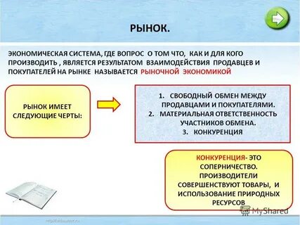 Рынок и условия его функционирования 8