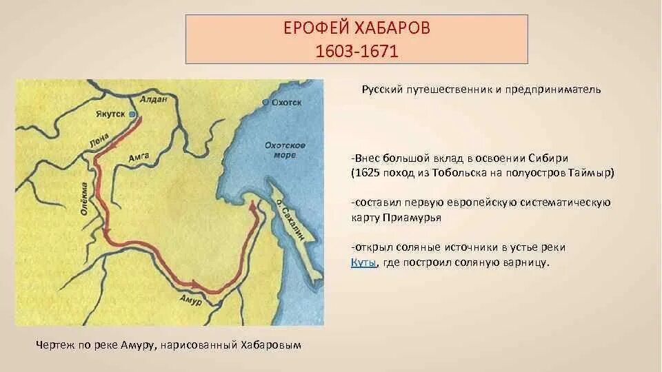 Город названный в честь реки. Экспедиция Ерофея Хабарова 1649. Походы Ерофея Хабарова 1649-1653.