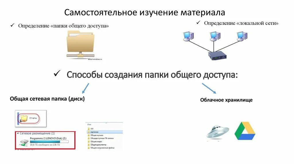 Слишком много файлов