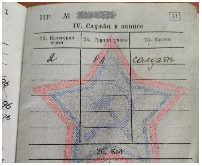 Группа учета как определить. Категория в военнике. где в военнике написана категория. категория д в военном билете. категория учета.