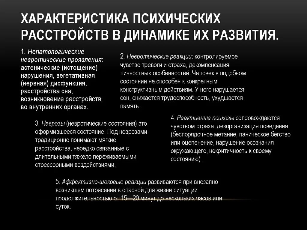 Проблемы со психикой