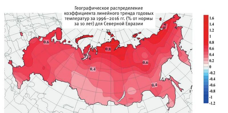 Температура в россии растет. Измениние климат в России. Карта изменения климата. Изменение климата в России. Карта изменения климата в России.