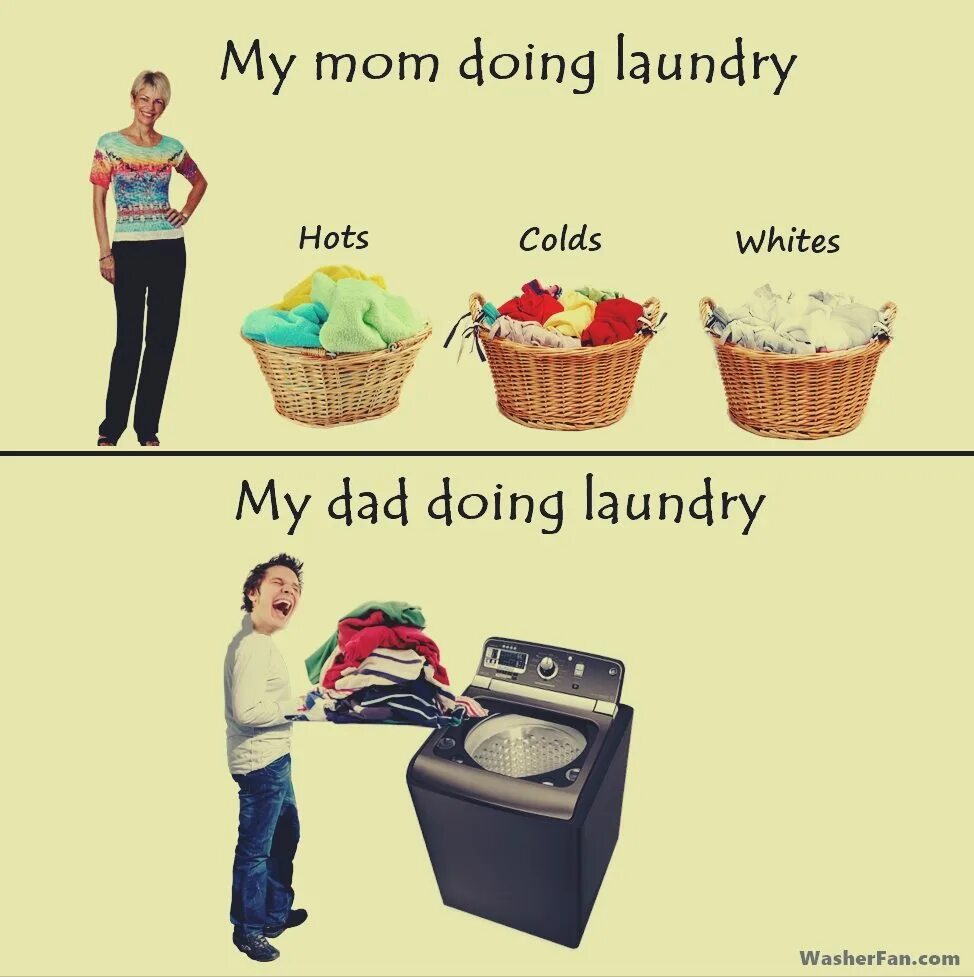 What s dad doing. Laundry перевод. Doing Laundry. Laundry сокращенно. Май Лондри.