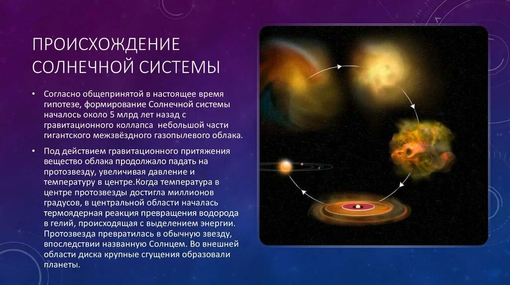 Основные стадии формирования солнечной системы. Этапы формирования солнечной системы гипотезы. Опишите гипотезу происхождения солнечной системы. Гипотезы происхождения солнечной системы 9 класс.