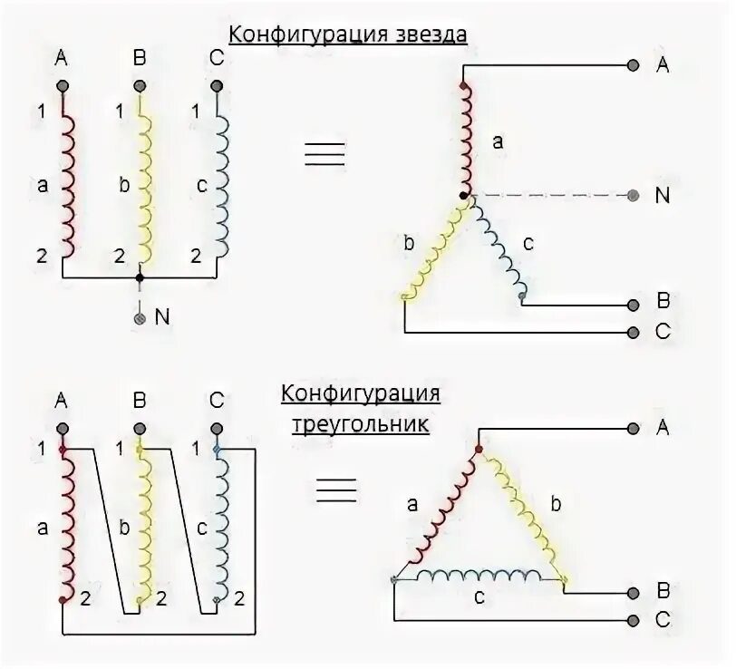 Соединение треугольник трансформатор. Соединение звезда и треугольник в трансформаторе. Соединение обмоток трансформатора звездой и треугольником. Звезда-треугольник схема соединения трансформатора. Соединение обмоток трехфазного трансформатора звездой.