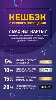 Токио сити карта лояльности как получить