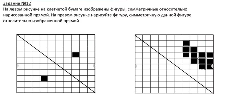 На рисунке 1 на клеточной бумаге изображены. Симметричные относительно изображённой прямой. Симметричные фигуры ВПР. На рис 1 на клетчатой бумаге изображены фигуры. На клетчатой бумаге изображены фигуры симметричные.