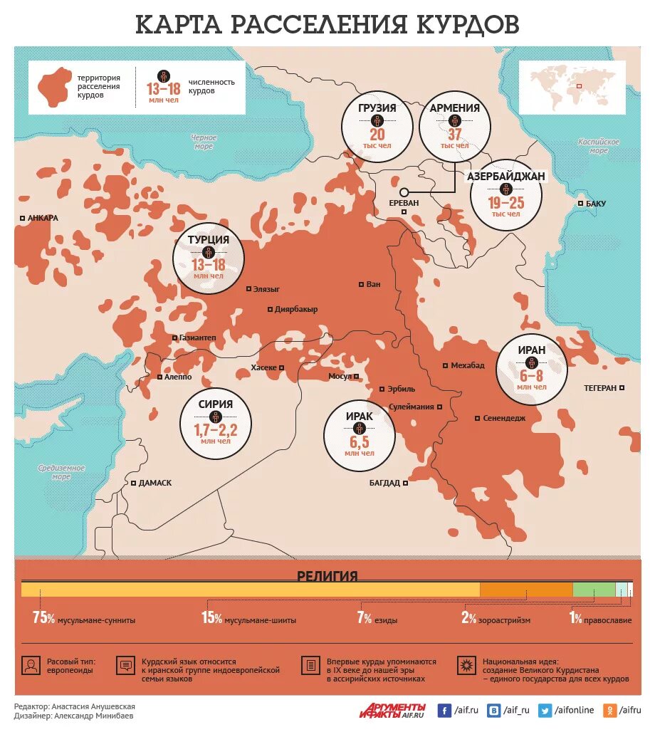 Карта проживания курдов в мире. Карта расселения курдов в Турции. Курды расселение. Территории курдов в Турции.