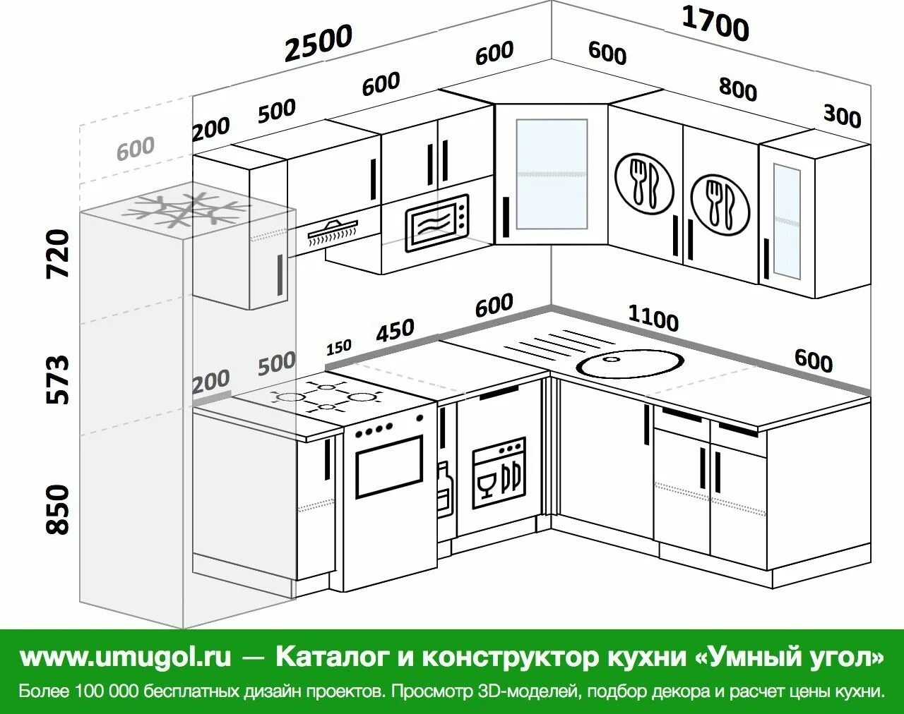 Кухня 6 описание. Угловые кухни 1700 на 2500. угловая кухня 2500 на 2500. модель кухни угловой 1,5 на 1,5. угловой кухонный гарнитур 2600 на 1500.