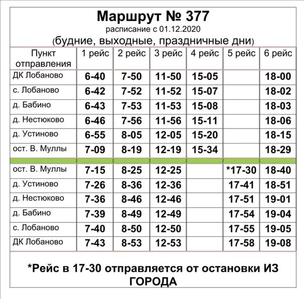 Расписание автобусов Миасс Устиново. Расписание маршруток Миасс. Миасс Устиново расписание маршруток. Расписание автобусов Миасс. Расписание 31 автобуса бор