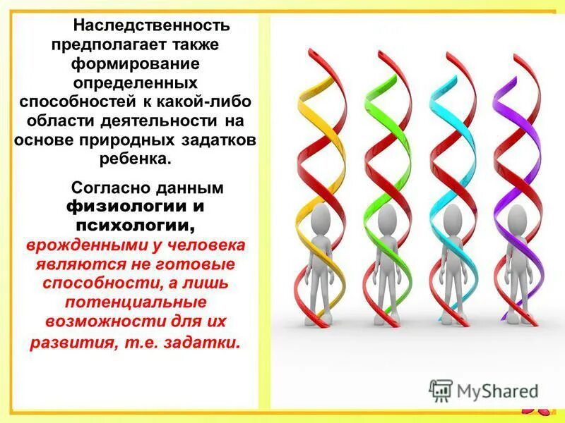 Предполагая также. Наследственные задатки. Наследственность это в психологии. Наследственная способность психология. Картинки наследственных задатков.