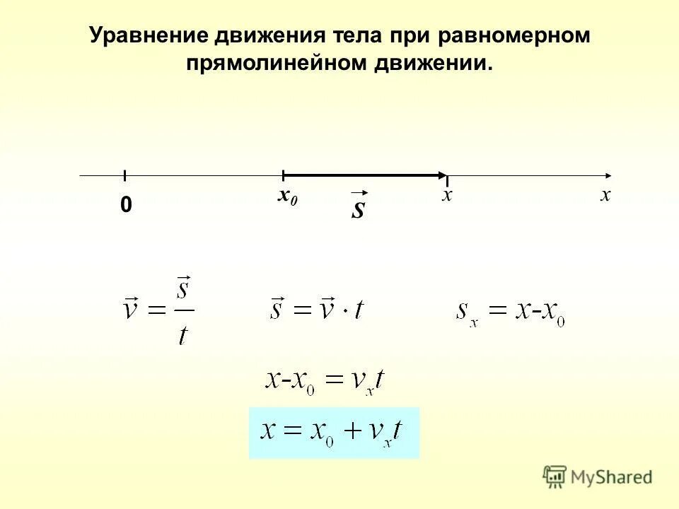 Какое движение равномерное