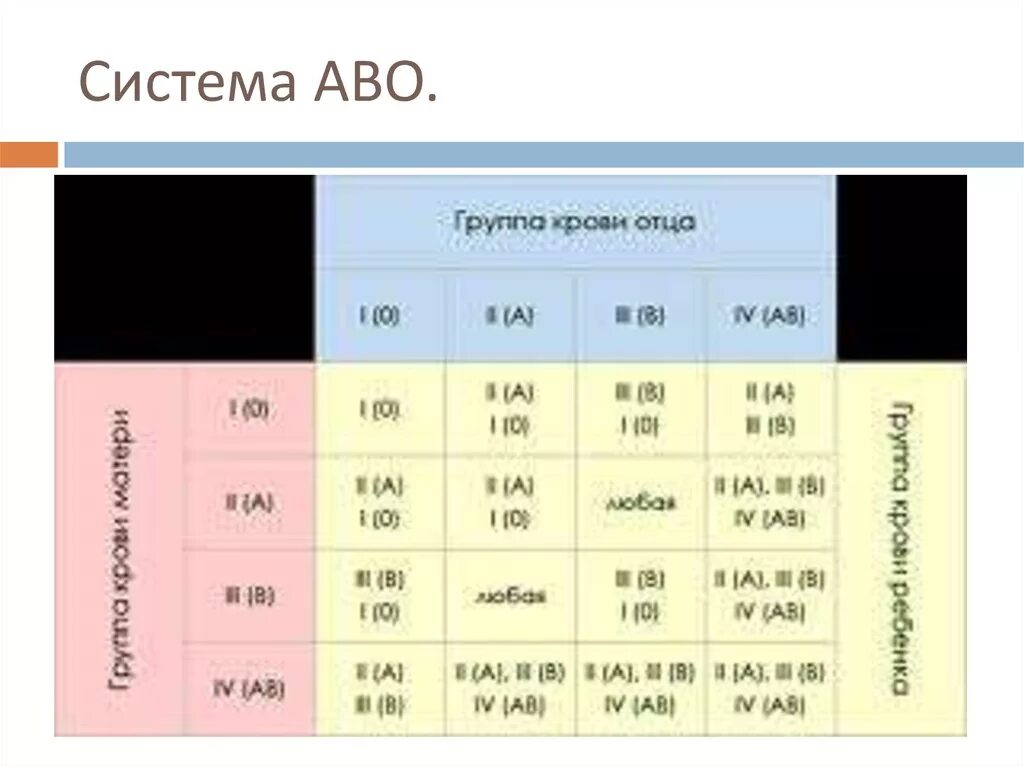 Группа конфликт матери и ребенка